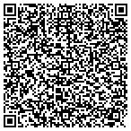 QR code with Looking for Kellerman, AL Local Locksmith Services? contacts