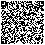 QR code with Pelham Available Emergency Locksmith contacts
