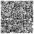 QR code with Romans Lock Service contacts