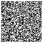QR code with Searching for Local Locksmith Services in Leeds, AL? contacts