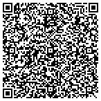 QR code with Searching for Local Locksmith Services in Nauvoo, AL? contacts