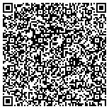 QR code with Searching for Local Locksmith Services in Quinton, AL? contacts