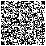 QR code with All Day Emergency 24 Hr A Day Windsor Locks Locksmith Service contacts