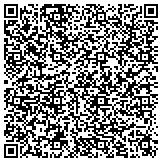 QR code with All Day Newlngton 24 Hour Available Emergency Locksmith Service contacts