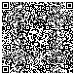 QR code with Always Available 24 Hour East Hartford 7 Day Emergency Locksmith contacts