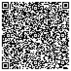 QR code with Kernel Locksmith,LLC contacts