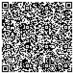 QR code with Looking for Windsor Locks, CT Local Locksmith Services? contacts
