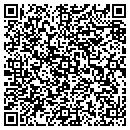 QR code with MASTER LOCKSMITH contacts