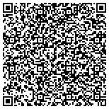 QR code with Searching for Local Locksmith Services in Fairfield, CT? contacts
