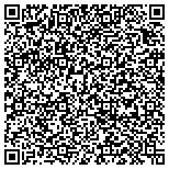 QR code with Searching for Local Locksmith Services in Woodstock, CT? contacts