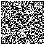QR code with Southington Security Service contacts