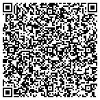 QR code with Capitol Lock & Safe contacts