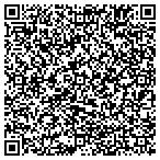 QR code with Expert Locksmith DC contacts