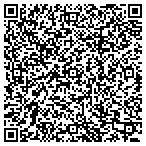 QR code with Guardian Lock Co Inc contacts