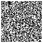 QR code with Plus Locksmith Dc contacts