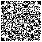QR code with All Day All Night Emergency Locksmith contacts