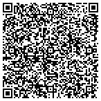 QR code with Proforma Plus Real Estate Service contacts