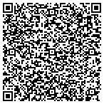 QR code with Anytime Anywhere Emergency Locksmith contacts