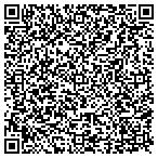 QR code with Atlas Lock guys contacts