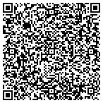 QR code with Available Fishers Emergency Locksmith contacts