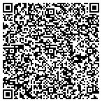 QR code with Bob's Lock Service contacts