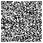 QR code with Fast Response Locksmiths contacts