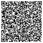 QR code with Highland Locksmth Service contacts