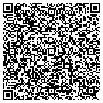 QR code with Indianapolis Key & Lock contacts