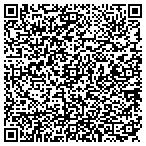 QR code with Indianapolis Locksmith Service contacts