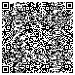 QR code with Indianapolis Locksmith Services contacts