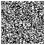 QR code with Lock Installation in Markleville contacts
