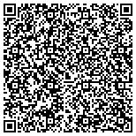 QR code with Lock & Key Store In Indianapolis contacts