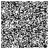 QR code with Locksmith 24 HR Service In Indianapolis contacts