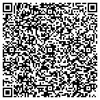 QR code with Locksmith A 24 All Day Indianapolis Emergency contacts