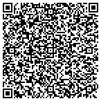 QR code with Locksmith All Day Indianapolis 24 Hr A 7 Day contacts