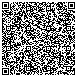 QR code with Locksmith Emergency Locks & Of All Indianapolis contacts