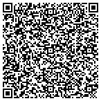 QR code with Locksmith Indianapolis contacts