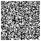 QR code with Locksmith Indianapolis IN contacts