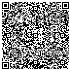QR code with Locksmith Local Business contacts