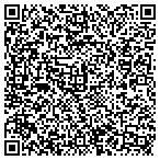 QR code with Locksmith Store In Gary contacts