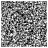QR code with Metropolitan Emergency Locksmith contacts