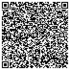 QR code with Noble Locksmith Service contacts