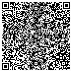 QR code with Re-key Car Keys in Beech Grove contacts