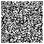 QR code with Re-keying a Lock in lawrence contacts