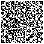 QR code with Seifer Safe & Lock Inc contacts