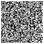 QR code with Snyder's Lock & Key contacts