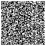 QR code with University Lock & Safe Store contacts