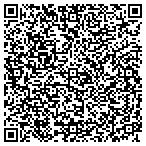 QR code with Emergency Locksmith Available 24 7 contacts