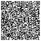 QR code with Lockport Anywhere Locksmith Service contacts