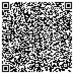 QR code with Louisville Anytime Anywhere Emergency Locksmith contacts